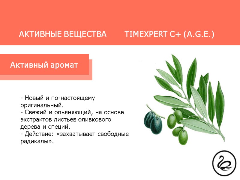 АКТИВНЫЕ ВЕЩЕСТВА  TIMEXPERT C+ (A.G.E.)  Новый и по-настоящему оригинальный.  Свежий и